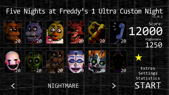 Cơ chế chơi trò chơi của Five Nights At Freddy